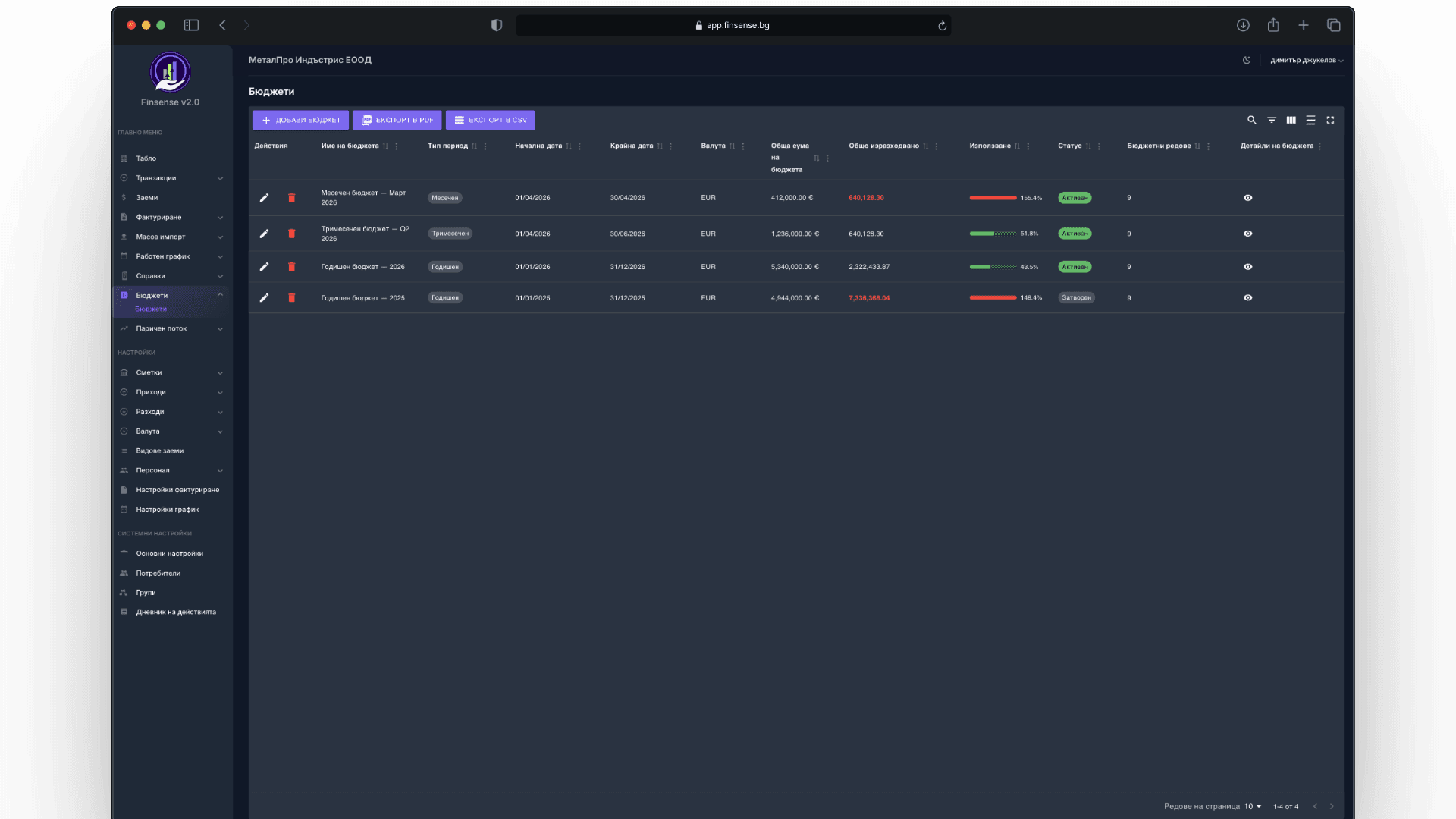 Finsense budget management — monthly, quarterly, and annual budgets with utilization tracking