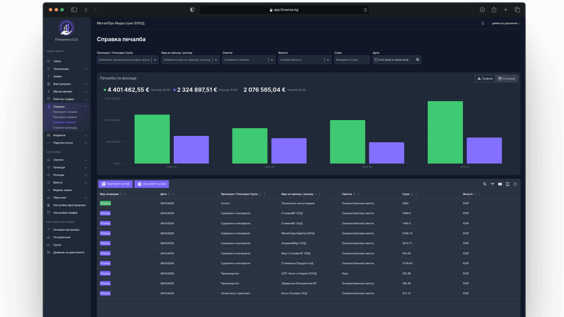 Finsense profit reports — monthly bar charts with multi-filter live analytics and export